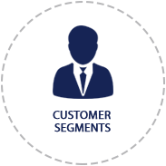 Customer Segments